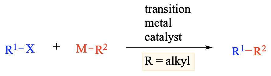 Transition-Metal-Catalyzed Alkyl-Alkyl Cross-Coupling Reactions