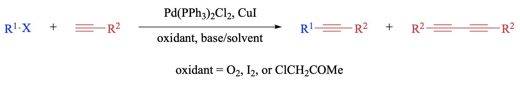 A Half Century of the Sonogashira Reaction